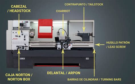 partes de un torno cnc|tornos machine price.